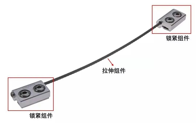 防墜繩 防墜繩